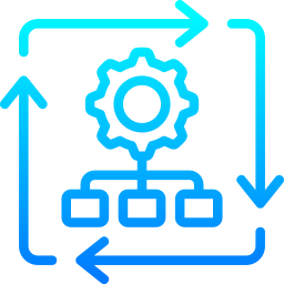 Интеграции Внедрение Битрикс24