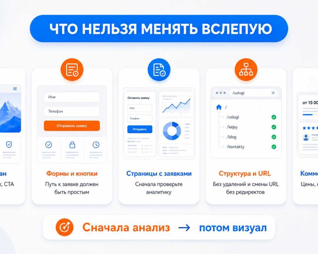 Что нельзя менять в слепую. Изображение создано с помощью ИИ.