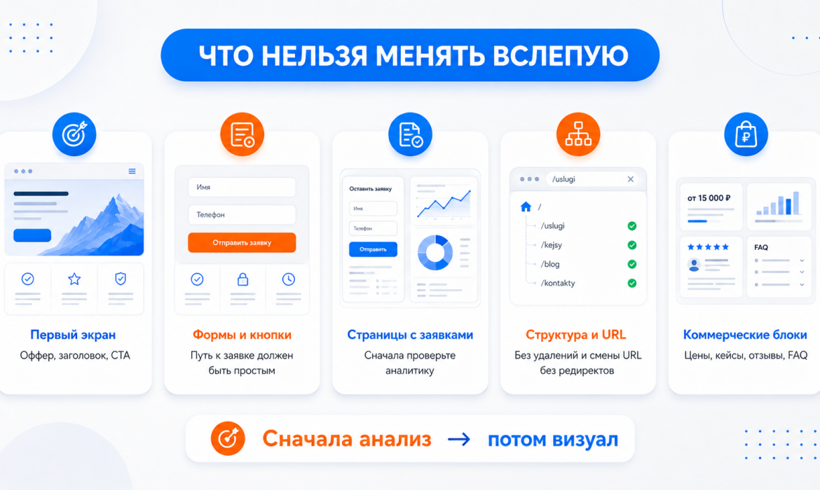 Что нельзя менять в слепую. Изображение создано с помощью ИИ.