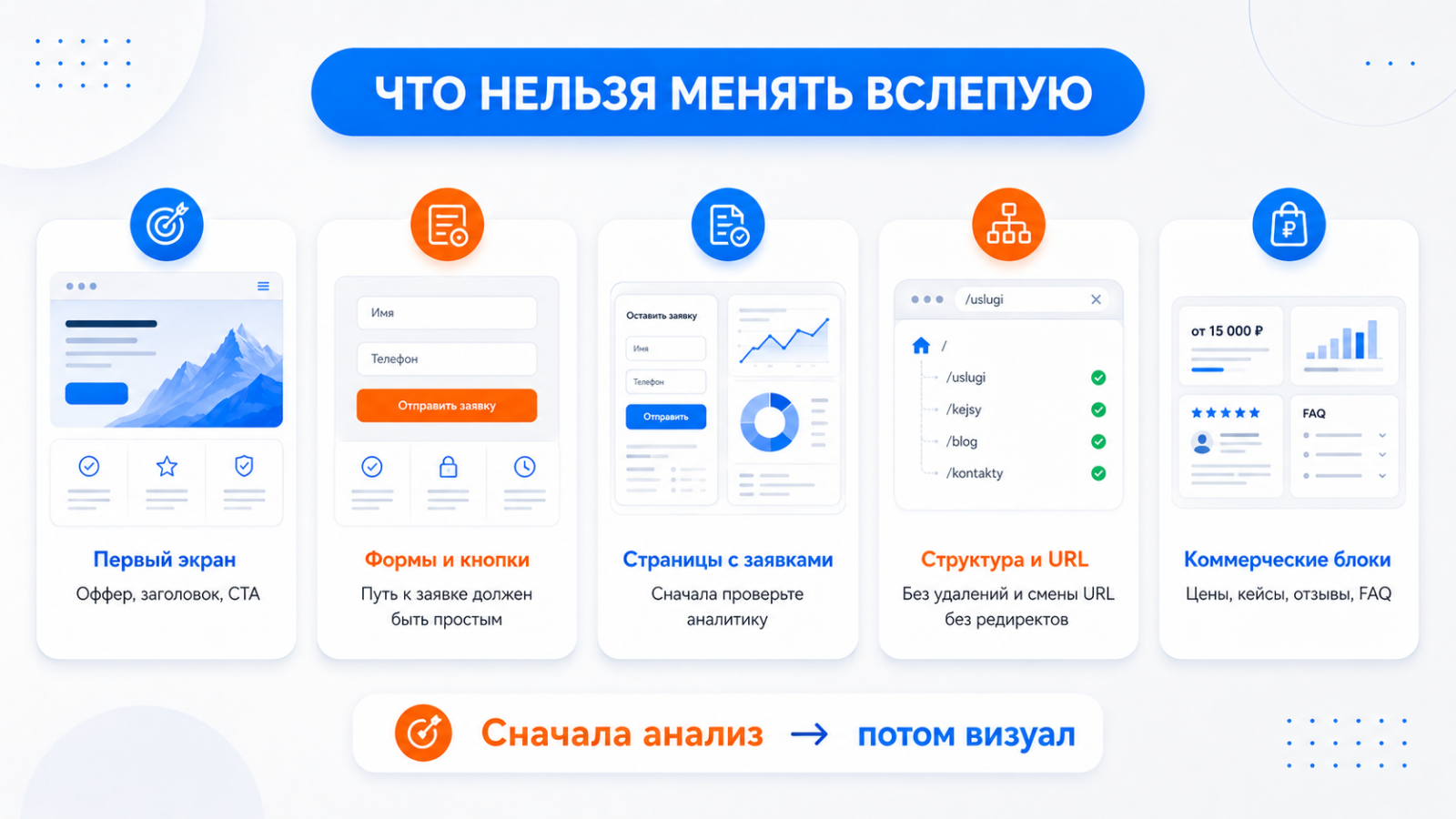 Что нельзя менять в слепую. Изображение создано с помощью ИИ.